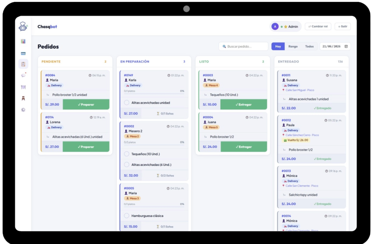 Panel de pedidos Chasqbot organizado por estado: pendiente, en preparación, listo y entregado